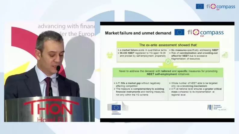 Financial instruments at work – Experiences from the ground