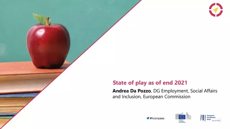 State of play as of end 2021 State of play as of end 2021