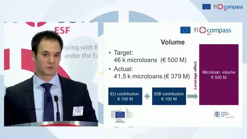 ESF microfinance 2014-2020: building blocks and tools at European level by Shadin Viratham ESF microfinance 2014-2020: building blocks and tools at European level by Shadin Viratham