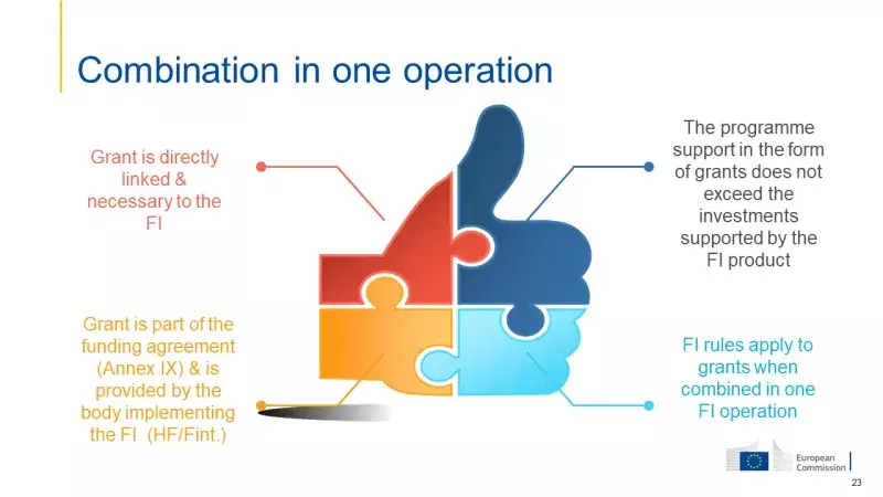 Combination in one operation Combination in one operation